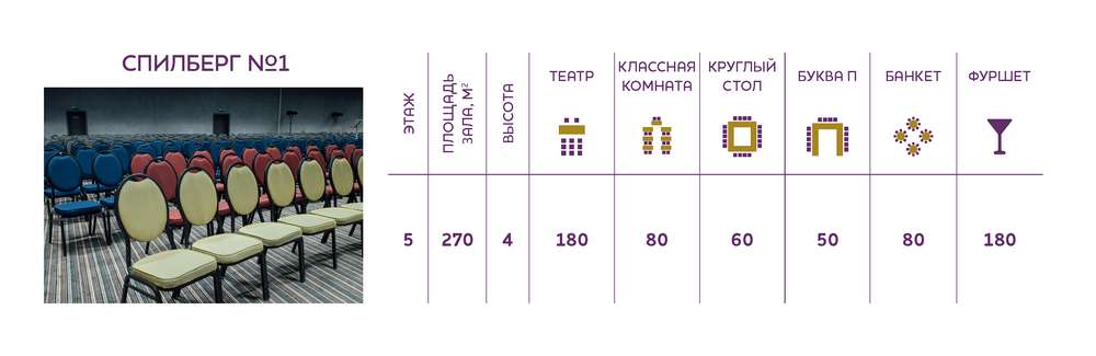 Слайдер рассадок, Спилберг RU 2