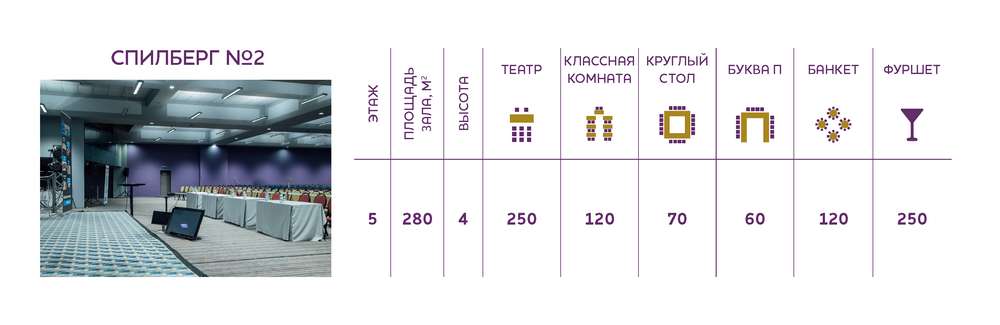 Слайдер рассадок, Спилберг RU 3