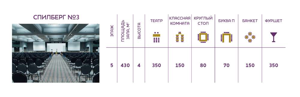 Слайдер рассадок, Спилберг RU 4