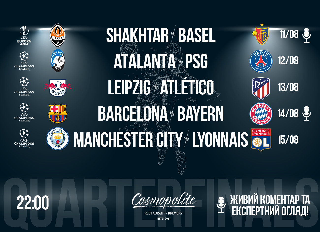 Большой футбол: Лига Чемпионов, 1/4 финала!