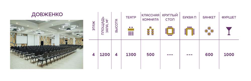 Слайдер рассадок, Довженко RU 1