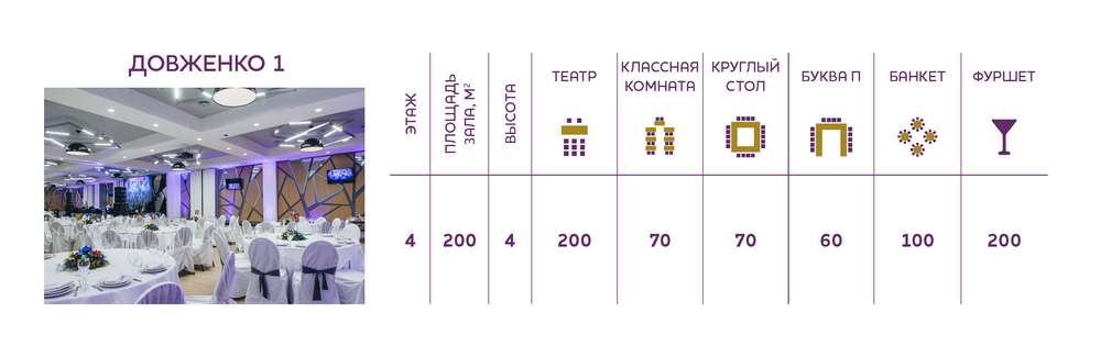 Слайдер рассадок, Довженко RU 2