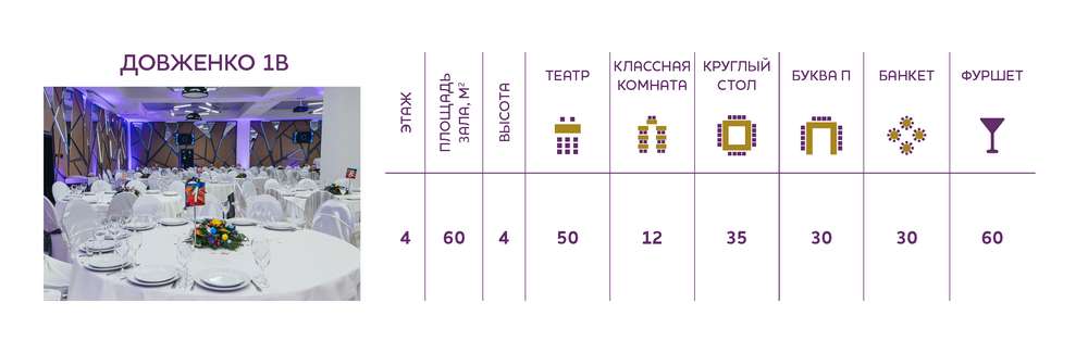 Слайдер рассадок, Довженко RU 3