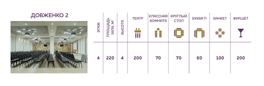 Слайдер рассадок, Довженко RU 4