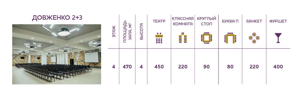 Слайдер рассадок, Довженко RU 6