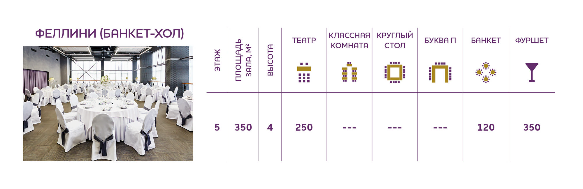 Слайдер рассадок, Феллини RU 1