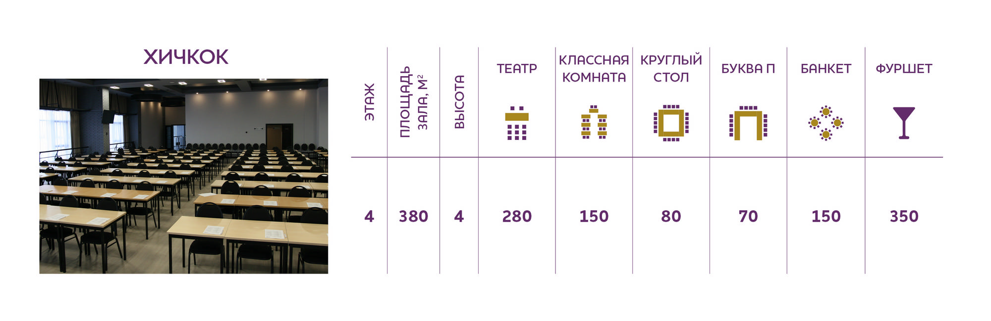 Слайдер рассадок, Хичкок RU 1